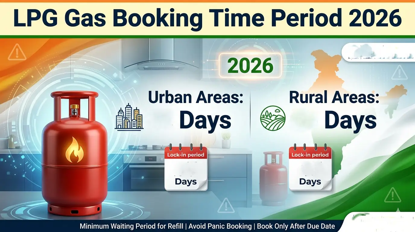 LPG Gas Booking Time Period 2026: इंडेन गैस बुकिंग